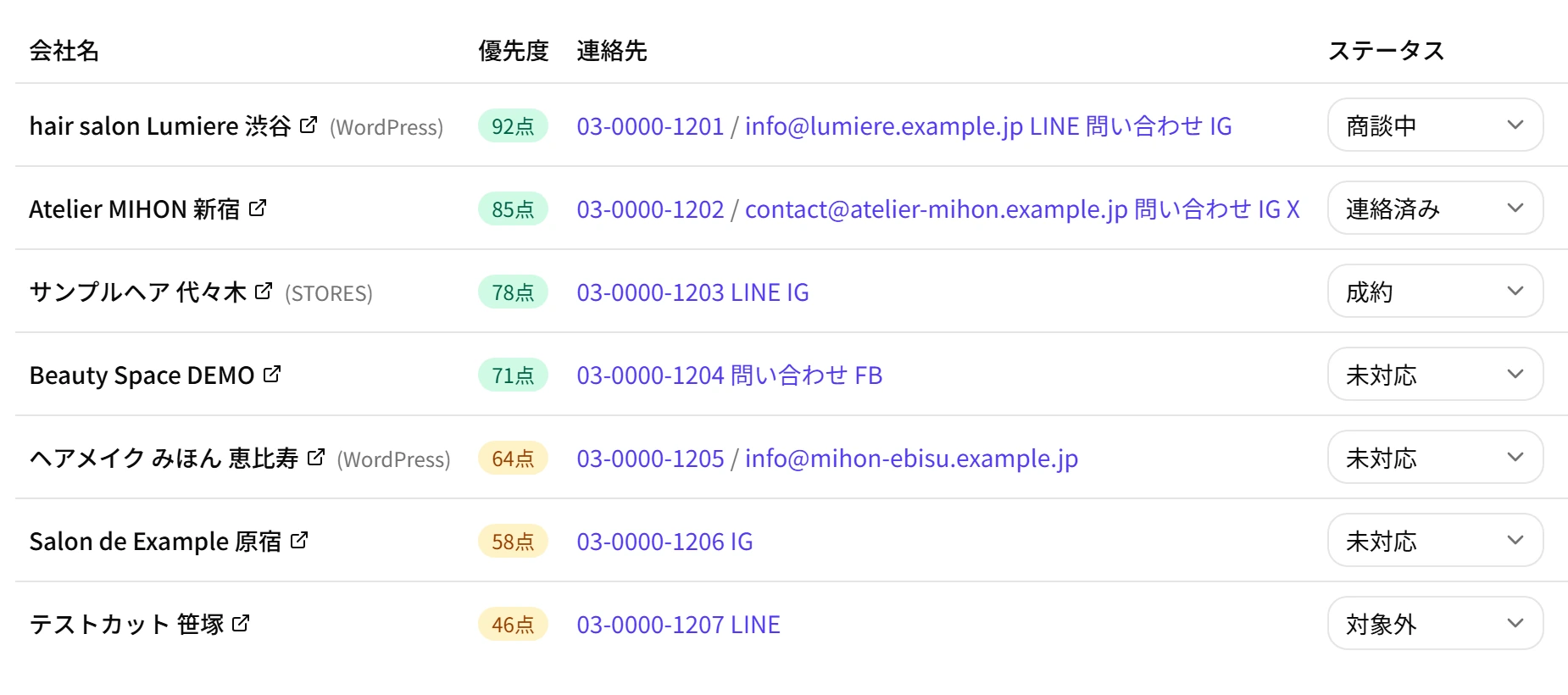 会社ごとの優先度、連絡先、対応状況、担当者、次回予定日を管理する簡易CRM